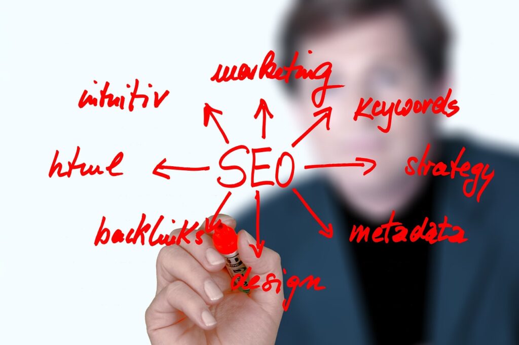 Are Paid Search And Organic SEO The Same?